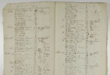 Personliste i folketellingen 1815 for Leikanger